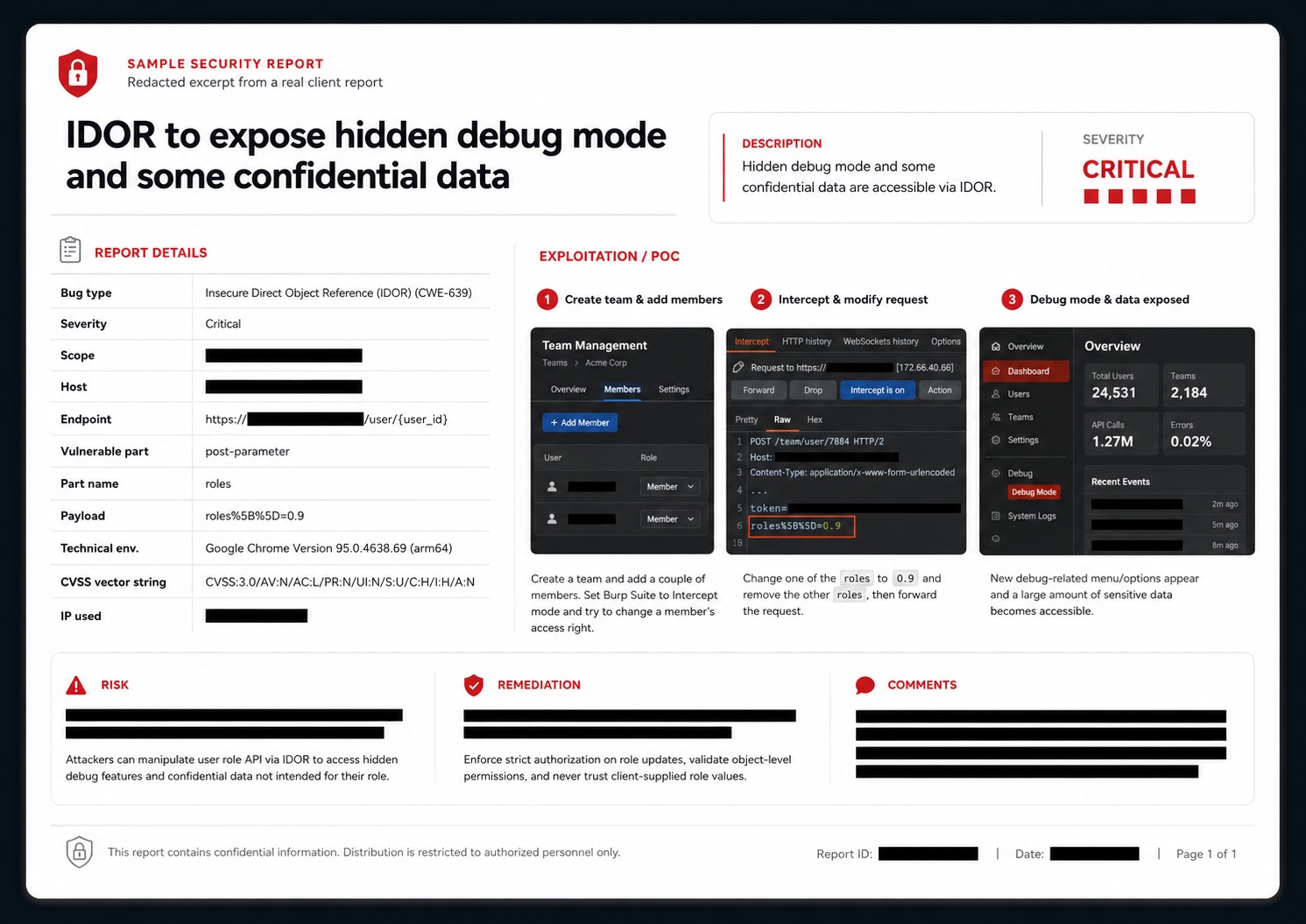 IDOR(Web) の脆弱性レポート例